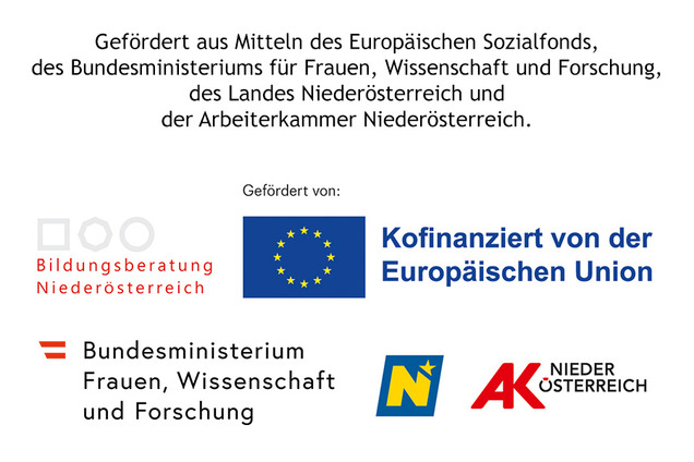 Förderlogos der Bildungsberatung: Europäischer Sozialfonds, Bundesministerium für Bildung, Wissenschaft und Forschung, Land Niederösterreich und Arbeiterkammer Niederösterreich.